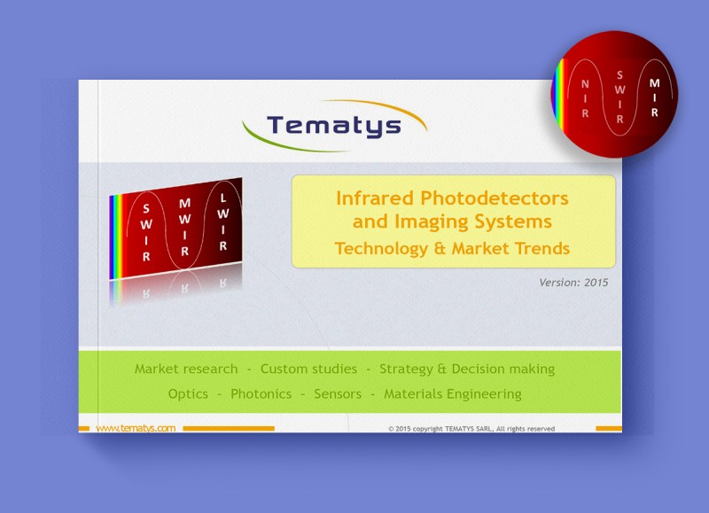 Infrared Imaging Photodetectors and Systems: Technology and Market Trends (2015)