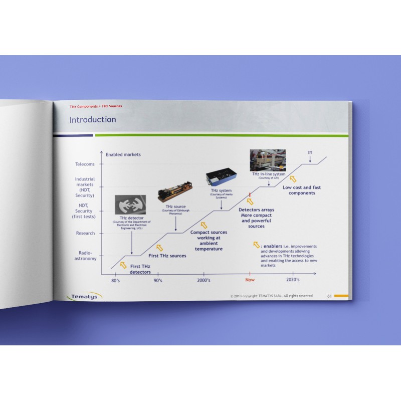 Terahertz Components & Systems:  Technology and Market Trends (2013)